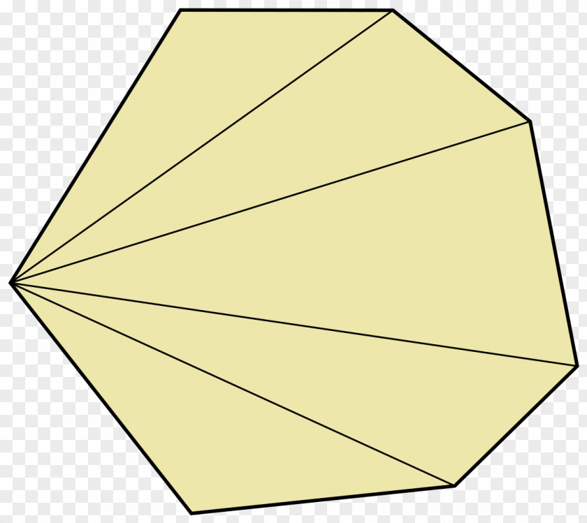 Polygon Angle Convex Regular Concave PNG