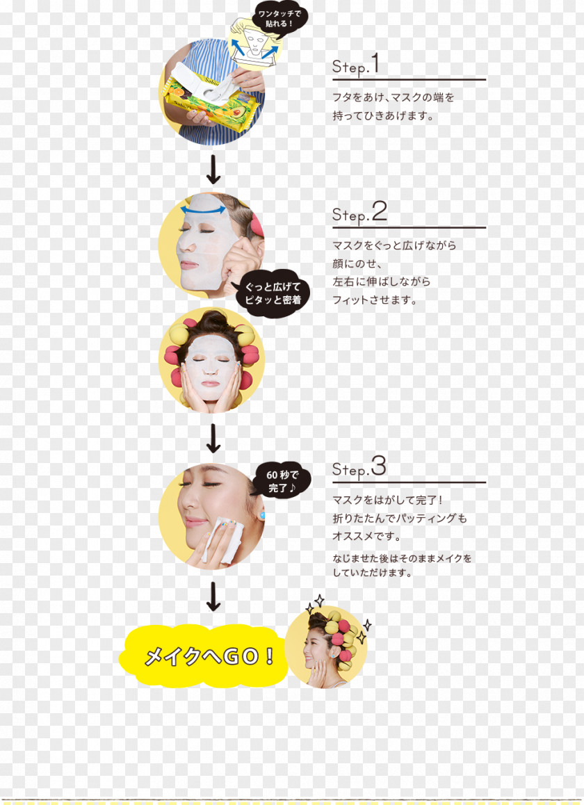 Mask Facial Cosmetics Japan Toner PNG