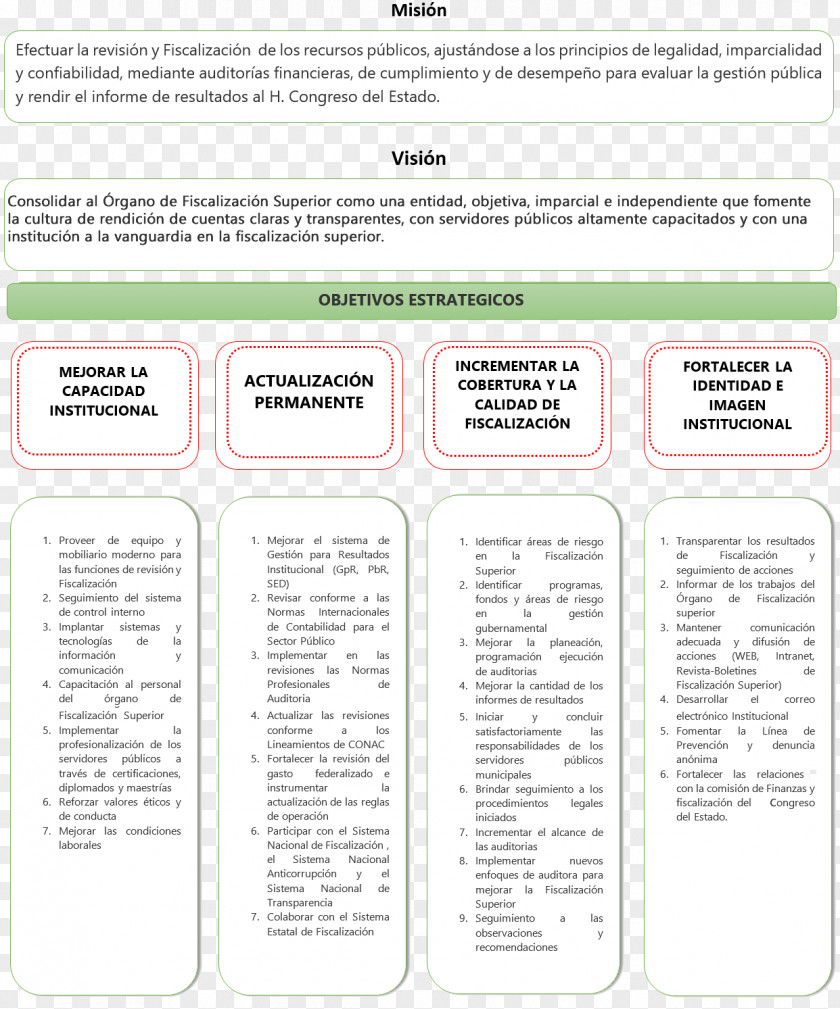 Design Document Organization Brand PNG