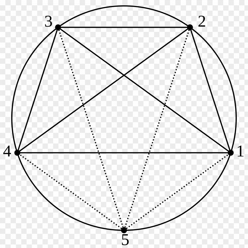 Dividing Line Drawing Triangle Circle Point PNG