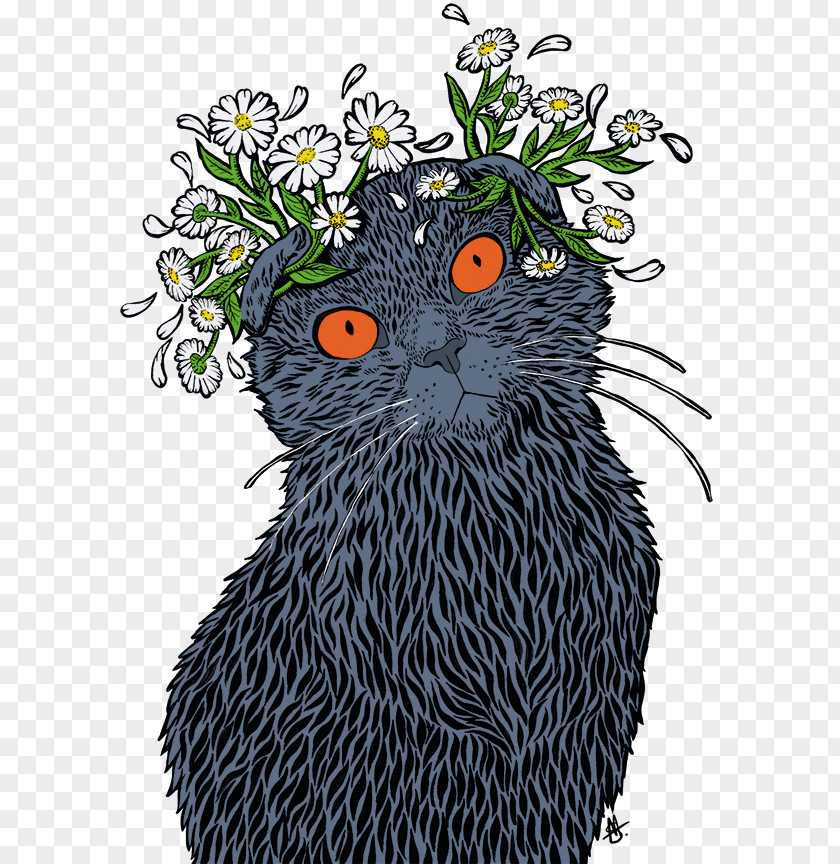 Hear No Evil Whiskers Cat Cartoon Flowering Plant PNG