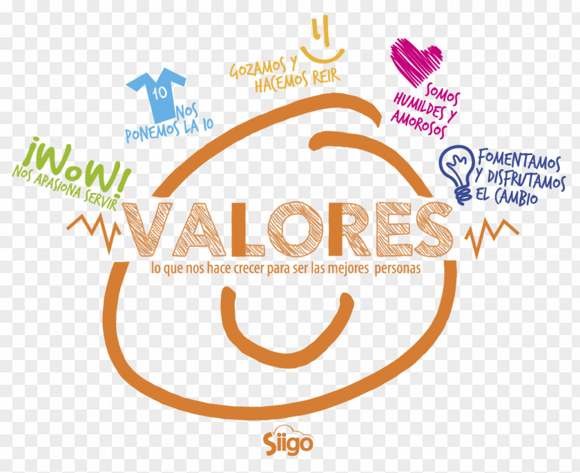 Valores Accounting Software Value Computer Valor PNG