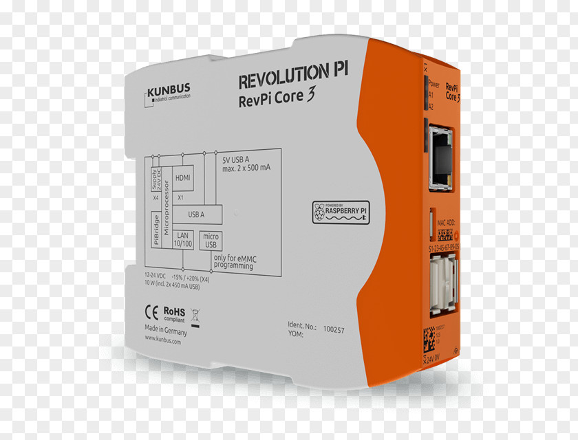 Computer Multi-core Processor Programmable Logic Controllers Raspberry Pi Industrial PC PNG