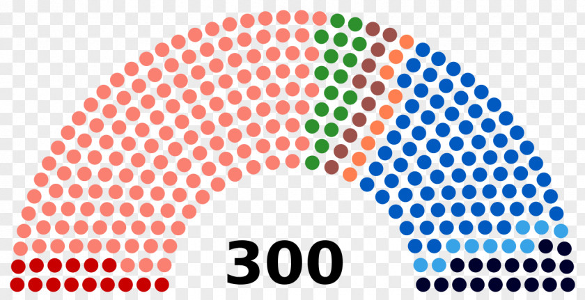 September Hellenic Parliament Greek Legislative Election, January 2015 Independent Greeks PNG
