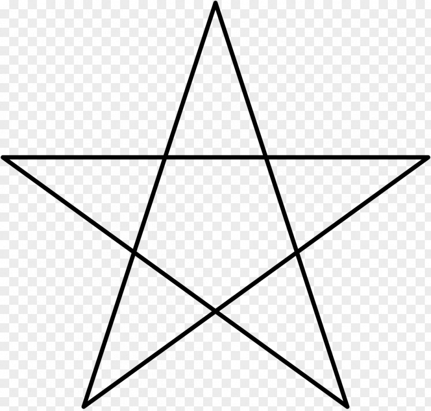 Symbol Pentagram Religion Number Paganism PNG