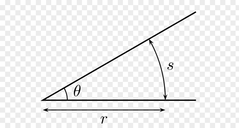 Angle Vertical Angles Central Measurement Line PNG