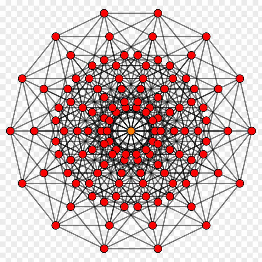 Cube 7-cube 9-cube Polytope 8-cube PNG