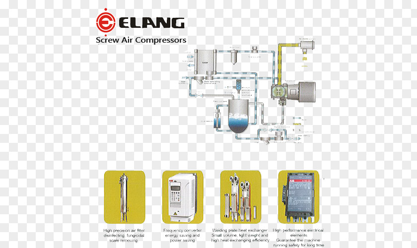 Screw Compressor Capacities Machine Pressure Garment Tech Solutions (Pvt) Ltd Water PNG