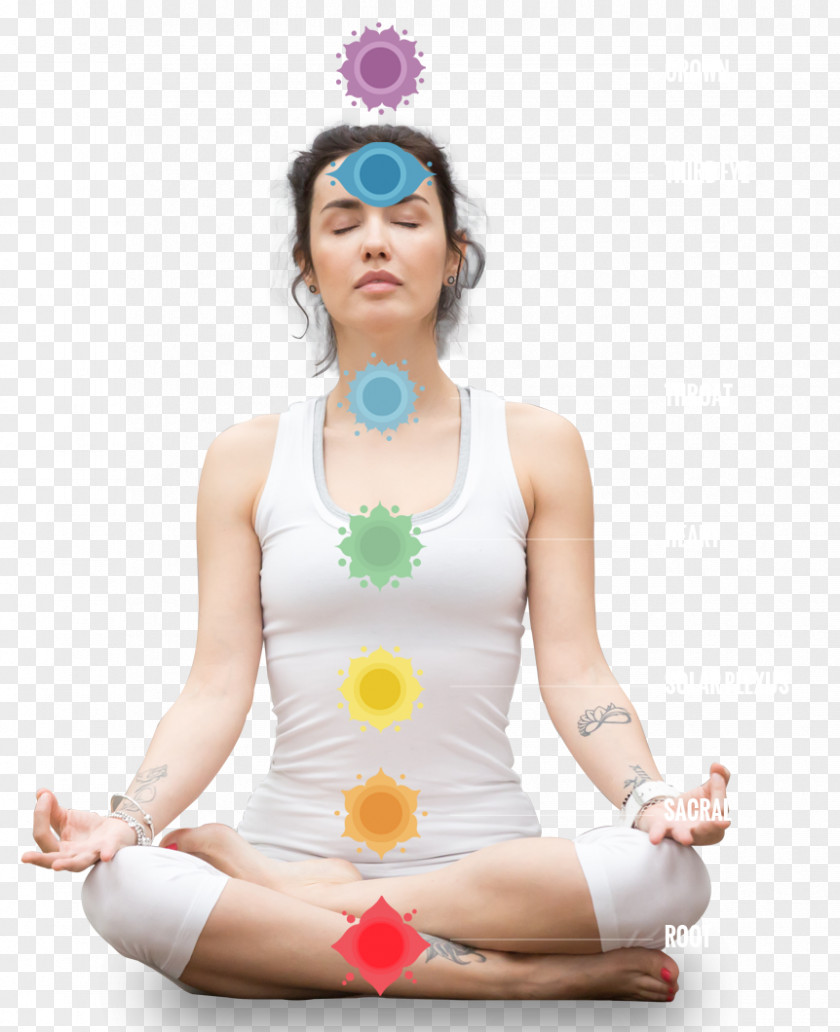 Chakra Meditation Shoulder Yoga Sarvangasana Sitting PNG