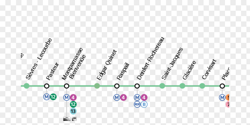 Line Paris Métro 4 Angle PNG