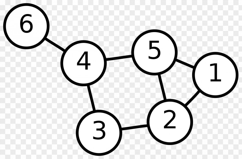 Graph Theory Data Structure Vertex Directed PNG