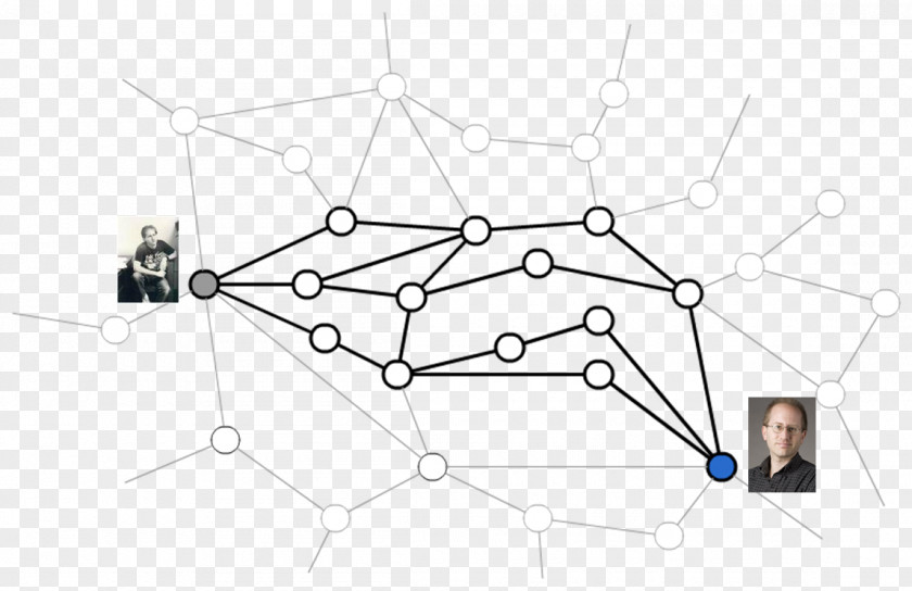 Nearest Neighbor Search K-nearest Neighbors Algorithm Recommender System Computer Science PNG