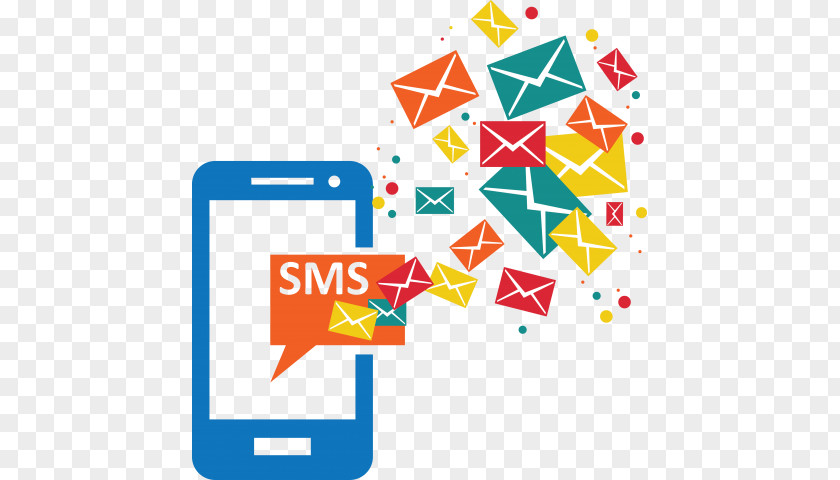 Bulk Messaging SMS Marketing Mobile Phones Business PNG