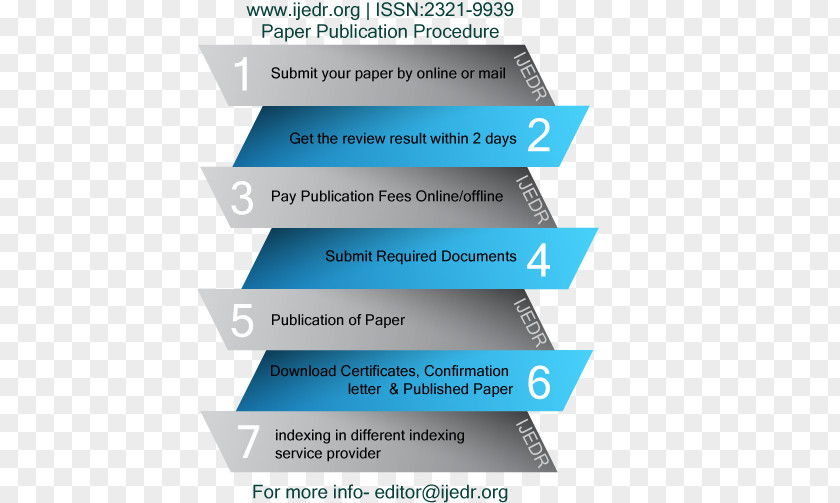 Journal Writing Format Biology Line Brand Angle Font Product PNG