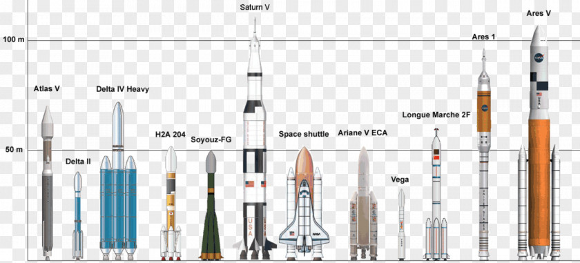 Nasa Ares I-X Apollo Program V Saturn Shuttle-Derived Launch Vehicle PNG