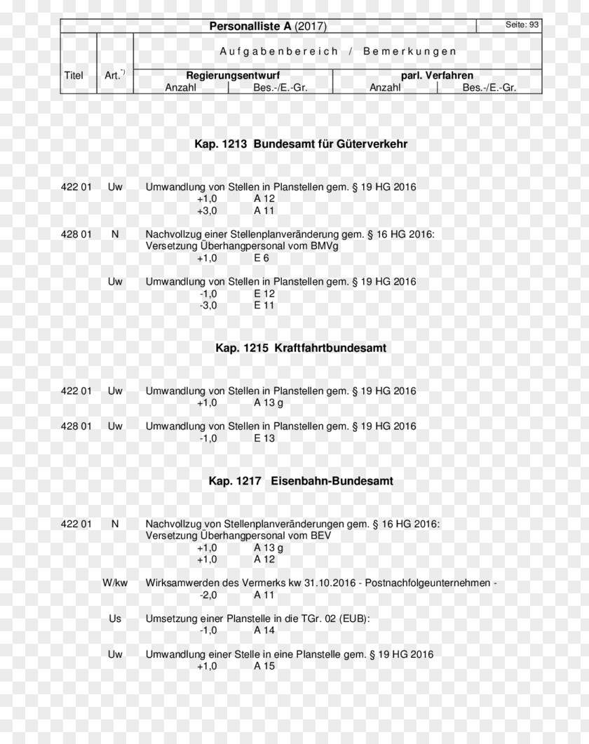 Document Music Line Angle White PNG White, line clipart PNG