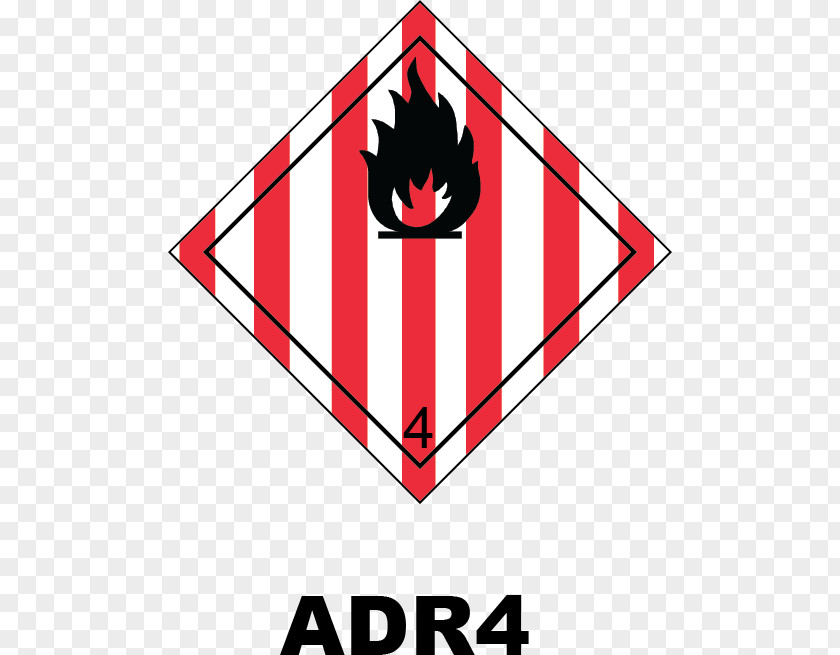 Soft Sister Combustibility And Flammability Dangerous Goods Label HAZMAT Class 3 Flammable Liquids PNG