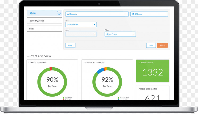 Business Computer Program Dashboard Advertising Organization Mockup PNG