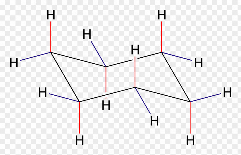 Cyclohexane Conformation Ring Flip Molecule PNG