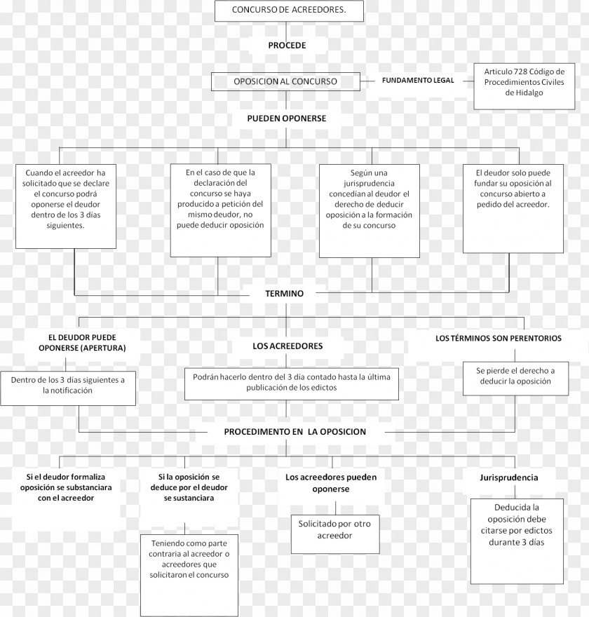 Line Document Angle Pattern PNG