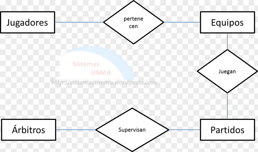 Line Document Point Angle PNG