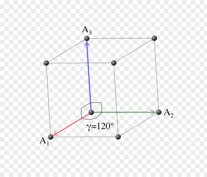 Line Point Angle PNG