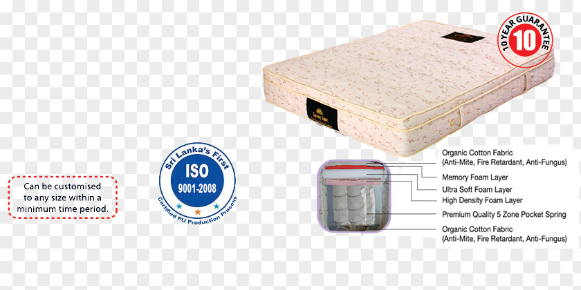Technology Sensitivity Effect Mattress Electronics Accessory Foam Product Double Layer PNG