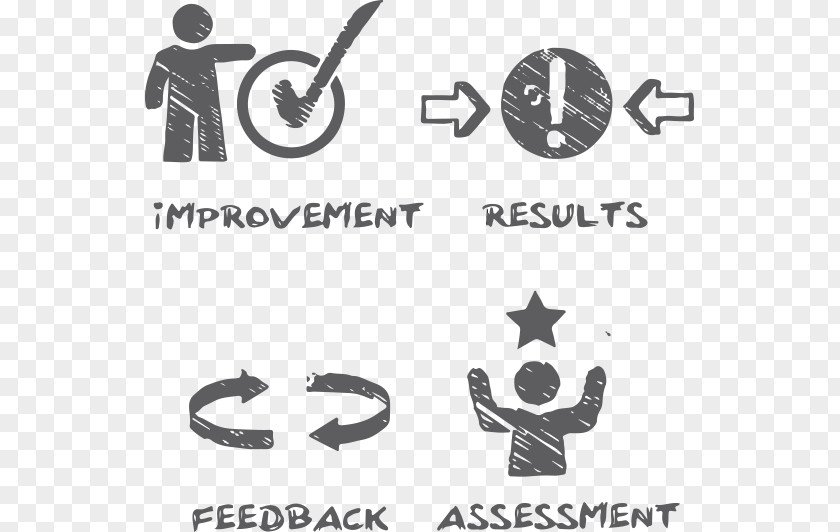 Assessment Feedback Quotes Evaluation CADD SCHOOL Data Performance Appraisal Computer Program PNG