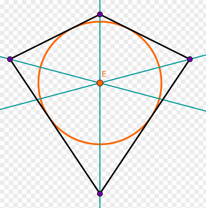 Angle Kite Beírt Kör Geometry Symmetry PNG