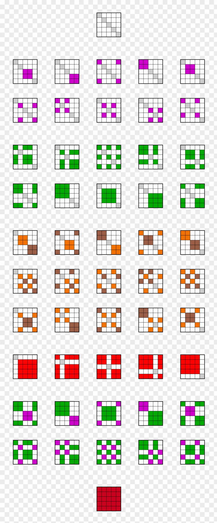 Rectangle Equivalence Relation Mathematics Class Binary Transitive PNG