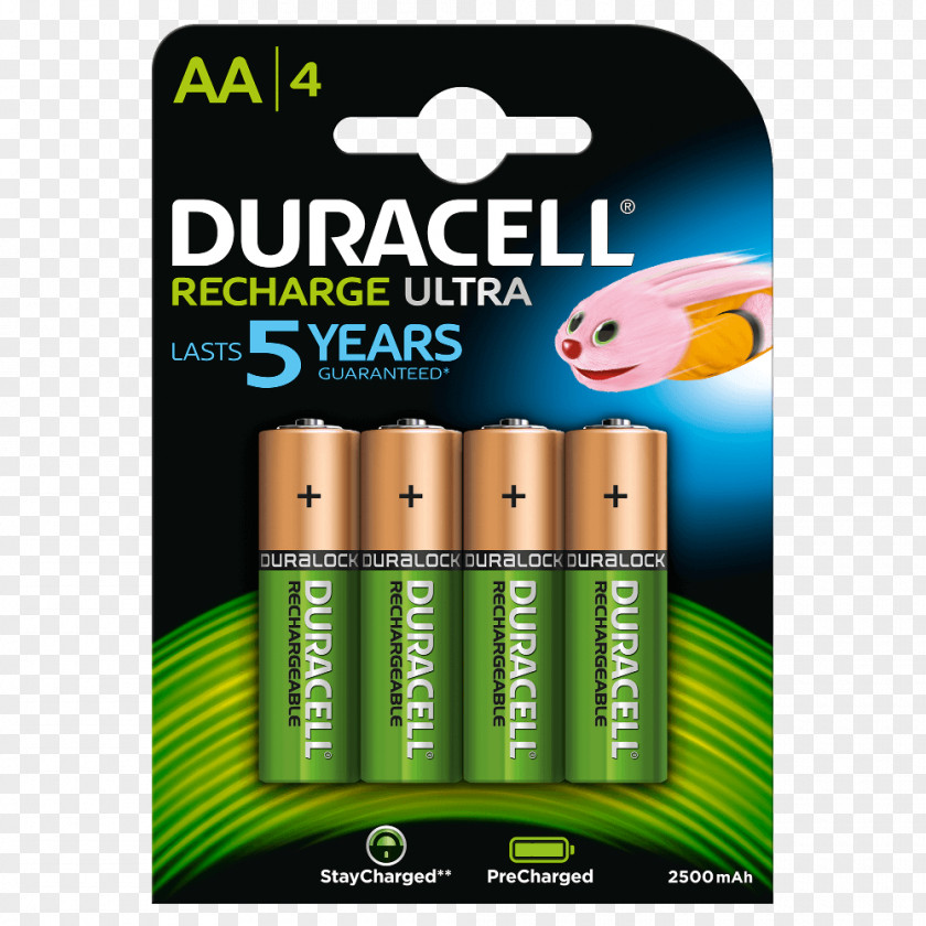 Battery Charger AAA Duracell Nickel–metal Hydride PNG