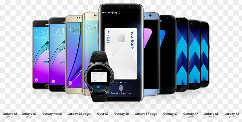 Smartphone Dubai Samsung Pay Feature Phone PNG