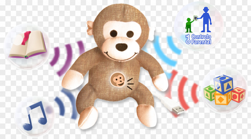 Android Smart Monkey Stuffed Animals & Cuddly Toys Plush PNG