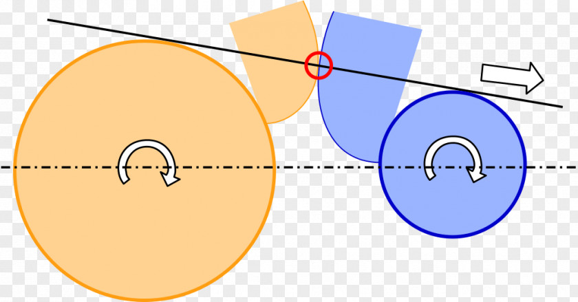 Circle Gear Roue Dentée Differential Speed PNG