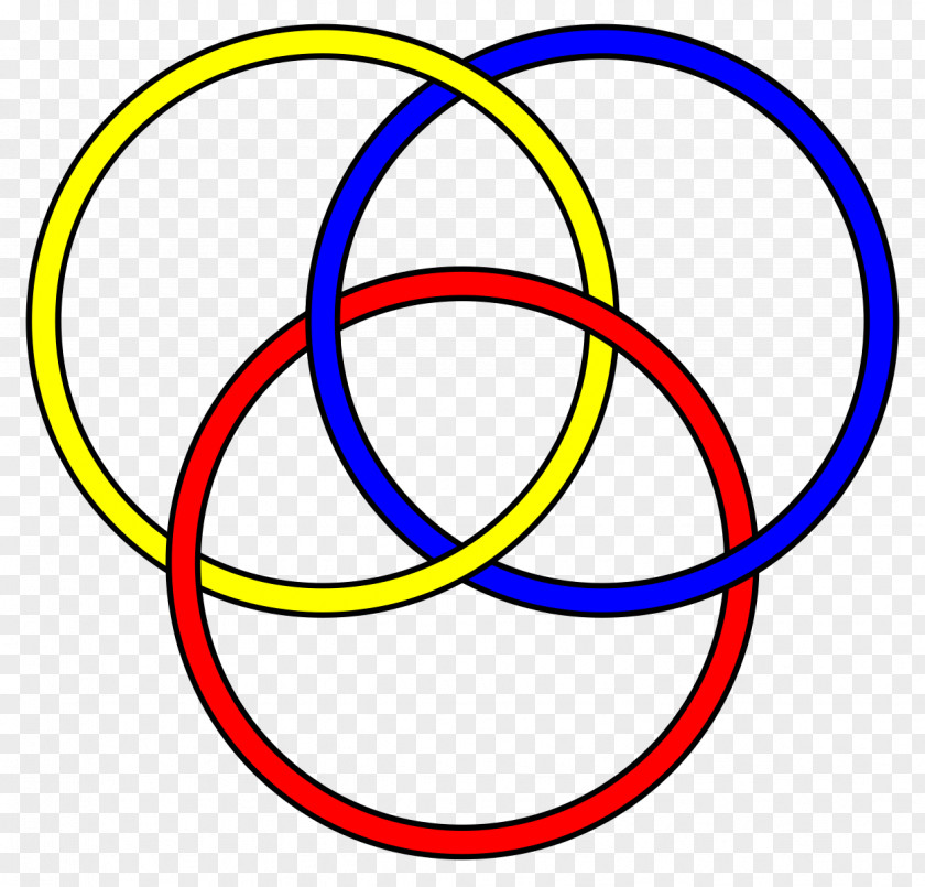 Ring Borromean Rings Knot Theory Brunnian Link PNG