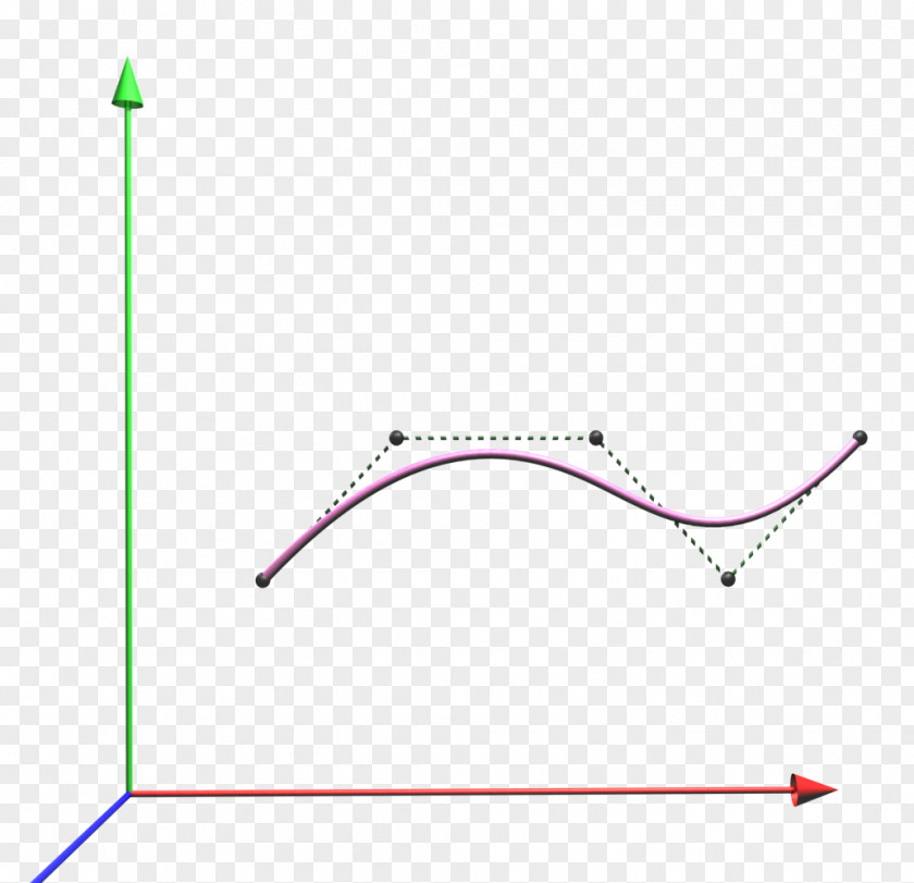 Line Non-uniform Rational B-spline Point Curve Geometry PNG
