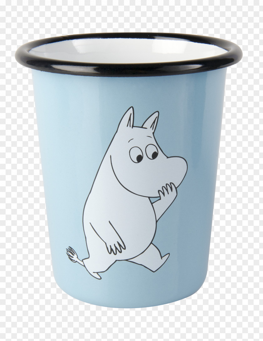 Mug Little My Snork Maiden Moominland Midwinter Muurla Design Marketing Oy Moomins PNG
