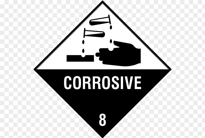 Paper HAZMAT Class 8 Corrosive Substances Dangerous Goods Sticker PNG