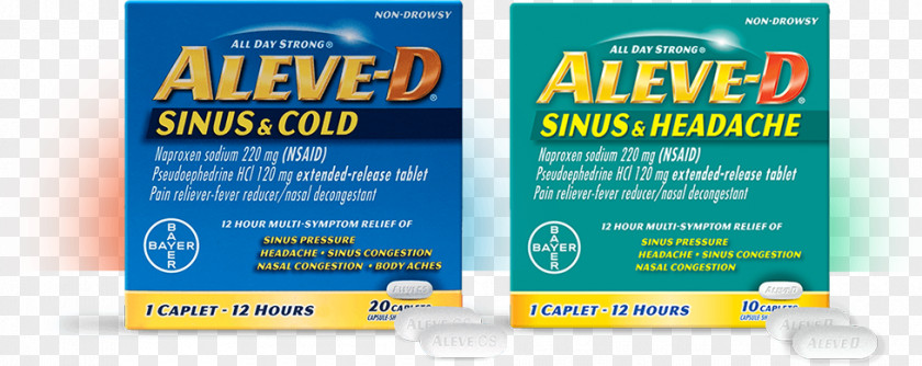 Sinus Headache Infection Common Cold Allergy Naproxen Pharmaceutical Drug PNG