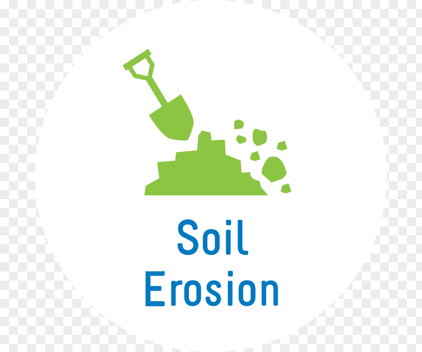 Soil Erosion Quality Water PNG