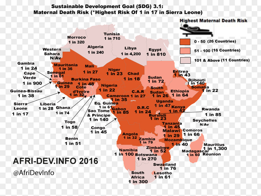 Maternal Death Africa Mortality Rate Ratio PNG