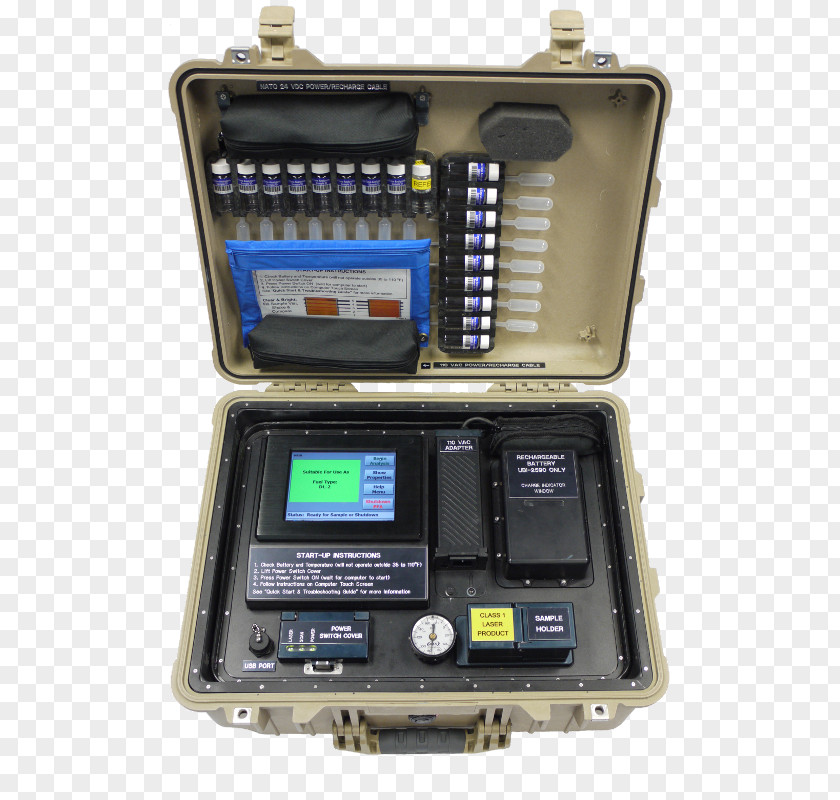 Raman Microcontroller Measuring Instrument Electronic Component Electronics Measurement PNG