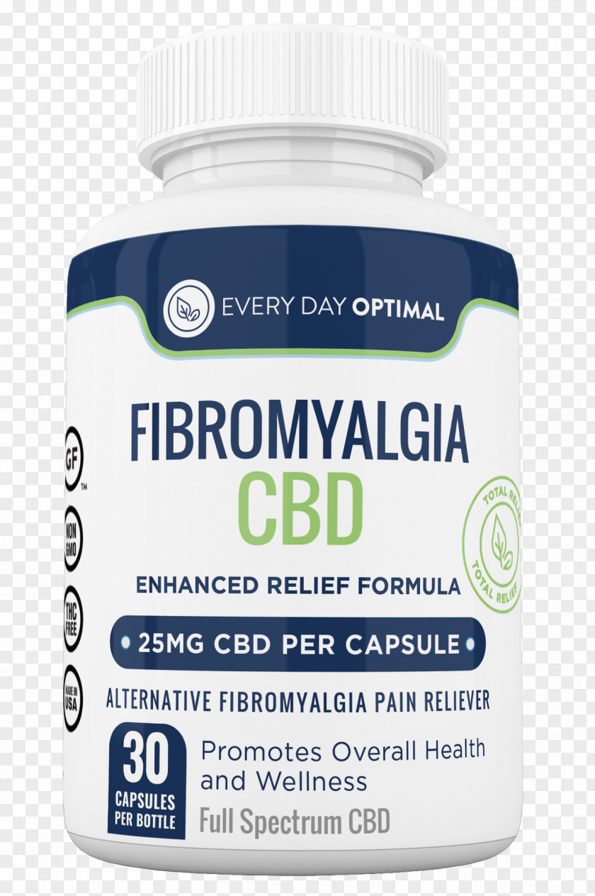 Cannabis Dietary Supplement Cannabidiol Capsule Fibromyalgia Anxiety PNG