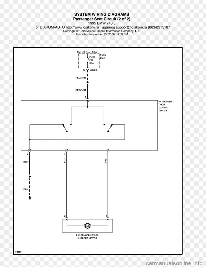 Car Wiring Diagram Electrical Switches Wires & Cable PNG