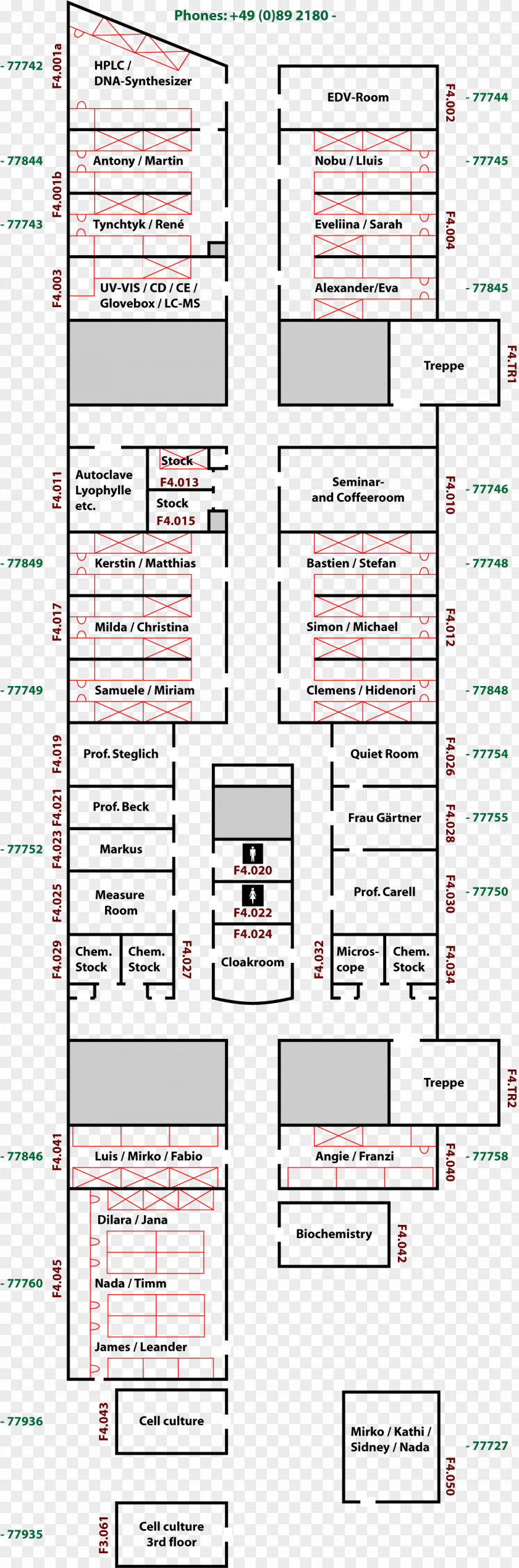 Plan People Research Building Laboratory Font PNG