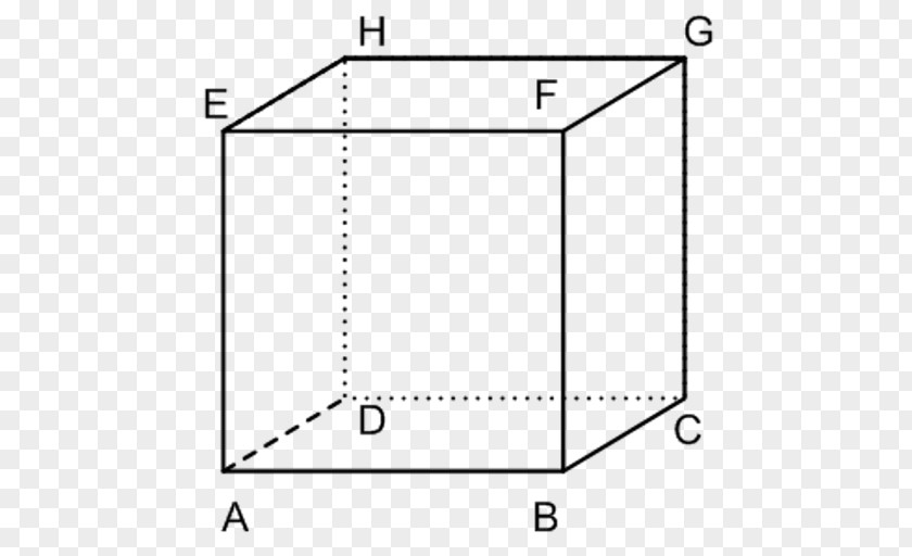 Cube Edge Plane Diagonal Length PNG