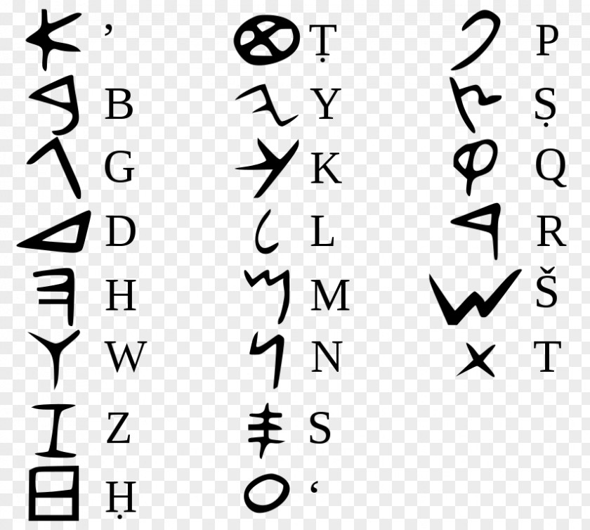Civilization Online Phoenician Alphabet Consonant PNG
