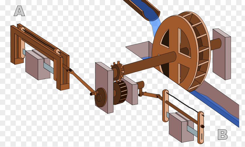 Pulley Clipart Hierapolis Sawmill Barbegal Aqueduct And Mill Roman Empire Ancient Rome PNG