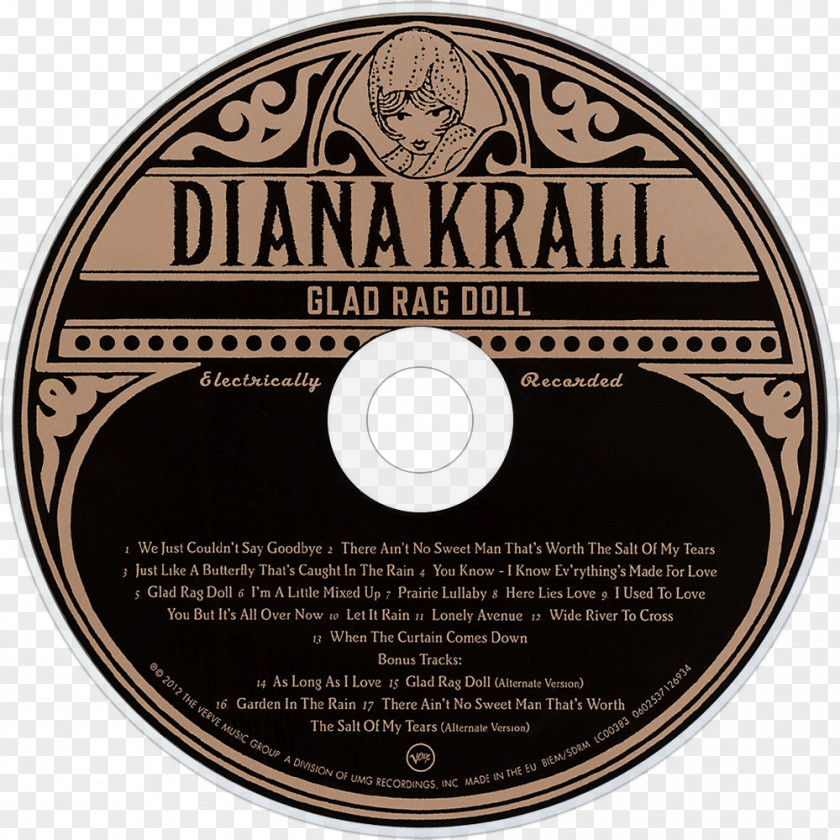 Rag Doll Compact Disc Glad DVD Jazz VIDEO_TS PNG