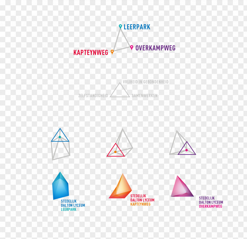 Triangle Brand Paper Logo PNG